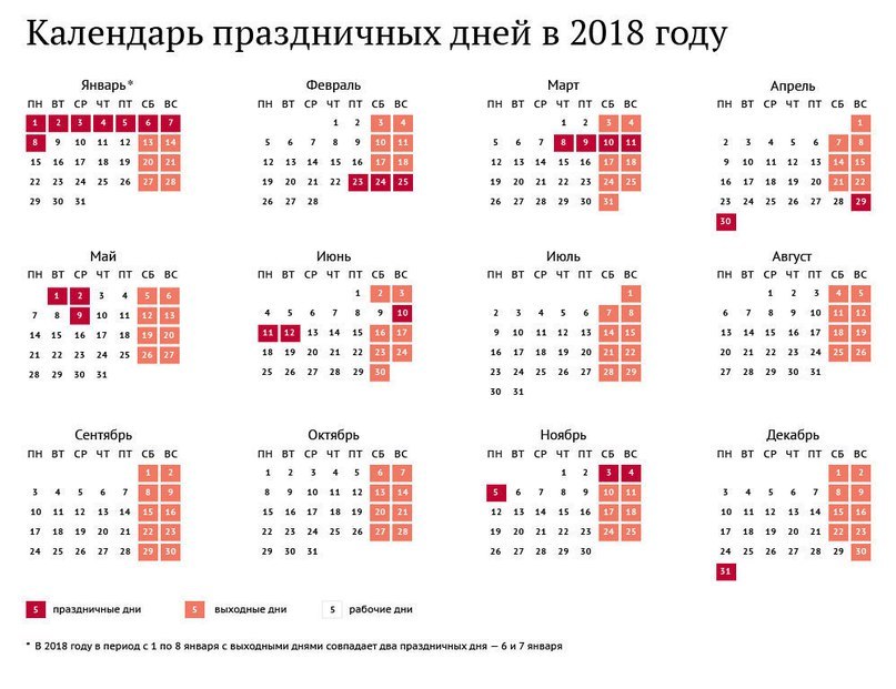 Календарь праздничных и выходных дней на 2018 год Календарь праздничных и выходных дней на 2018 год