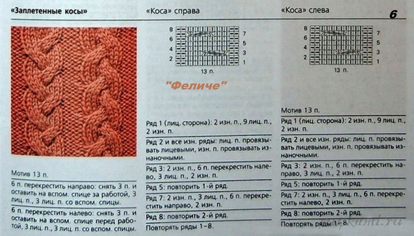 Узор косы спицами для шапки схемы и описание