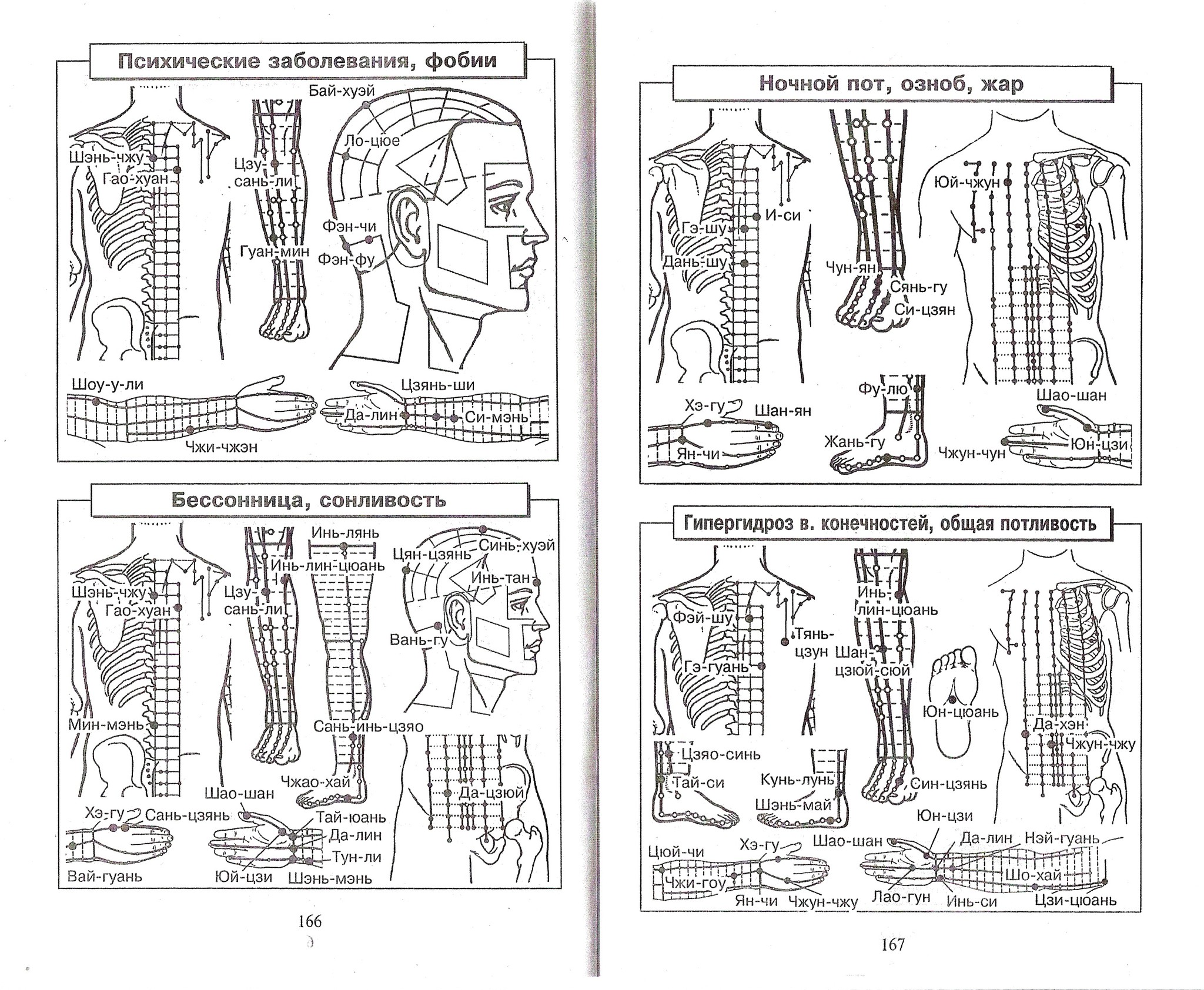 Атлас леднева 176 схем биологически активных точек для лечения 200 болезней